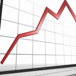 Cum judecam performanta tintirii inflatiei in Romania?