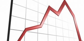Cum judecam performanta tintirii inflatiei in Romania?
