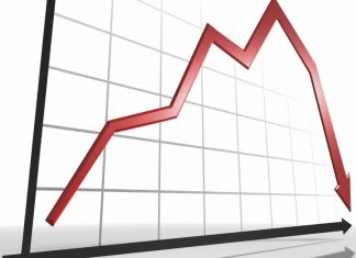 Cum judecam performanta tintirii inflatiei in Romania?