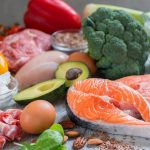 Pe ce se bazeaza si ce alimente poti sa consumi in dieta Keto?