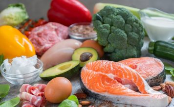 Pe ce se bazeaza si ce alimente poti sa consumi in dieta Keto?